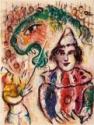 Marc Chagall, Der Zirkus